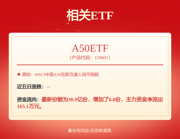 旭胜配资 华夏聚恒优选三个月持有混合(FOF)A,华夏聚恒优选三个月持有混合(FOF)C: 华夏聚恒优选三个月持有期混合型基金中基金(FOF)招募说明书更新(2025年5月30日公告)