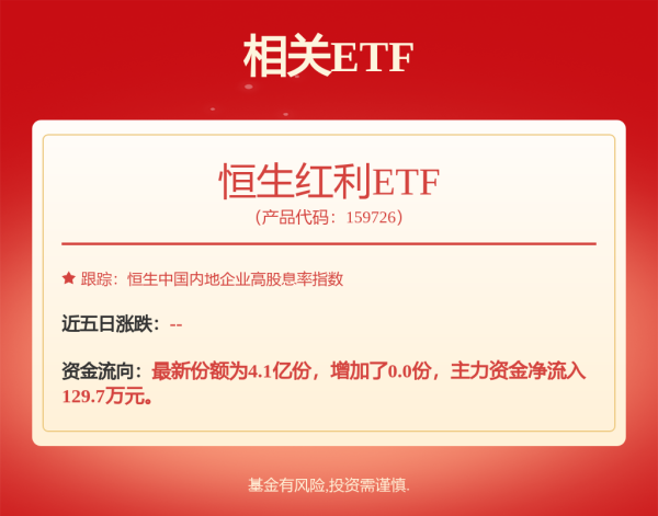 贝格富配资 中信保诚幸福消费混合A,中信保诚幸福消费混合C: 中信保诚幸福消费混合型证券投资基金招募说明书更新