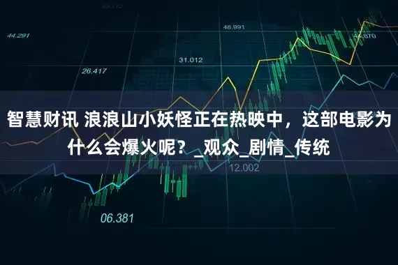 智慧财讯 浪浪山小妖怪正在热映中，这部电影为什么会爆火呢？_观众_剧情_传统